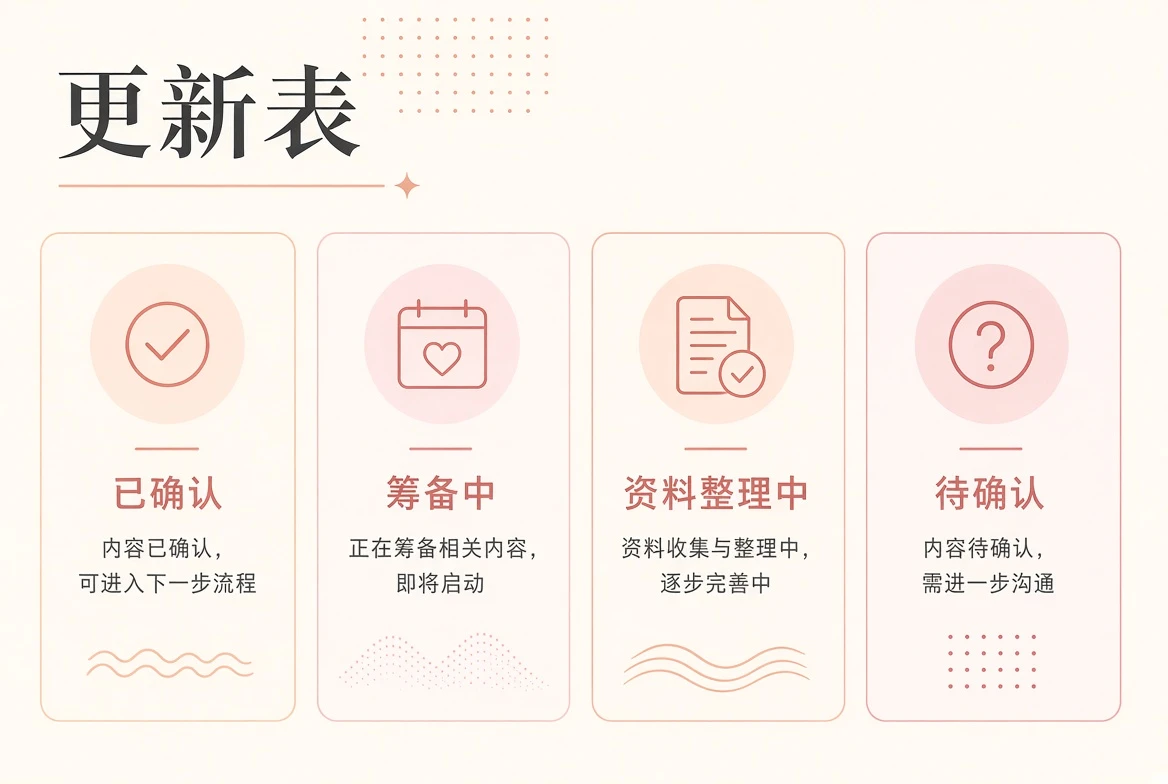 蜜桃在线更新表状态